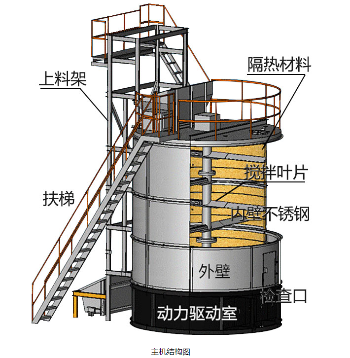 主機(jī)結(jié)構(gòu)圖8.png