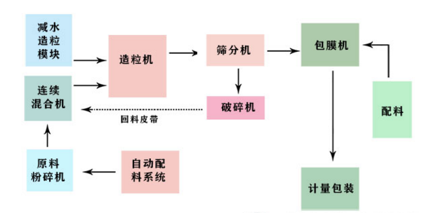 QQ截圖20180706100339.png