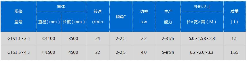 篩分機.jpg