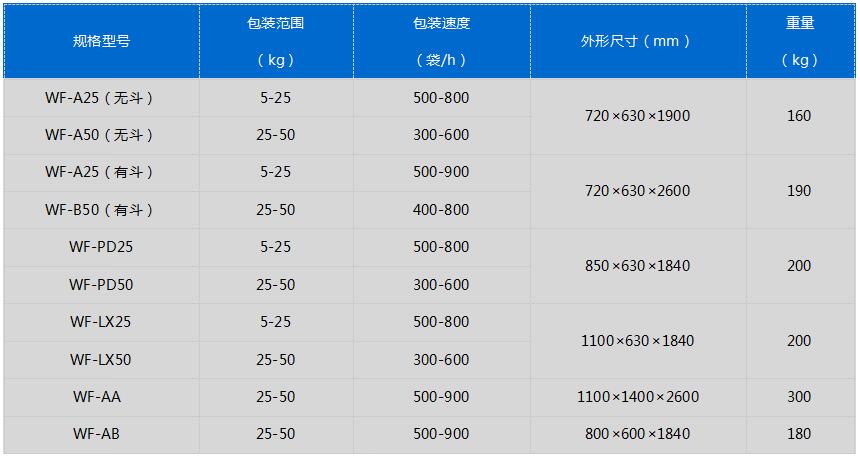 包裝.jpg