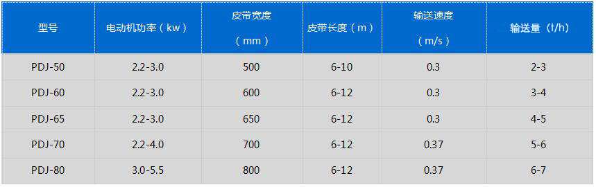 皮帶.jpg